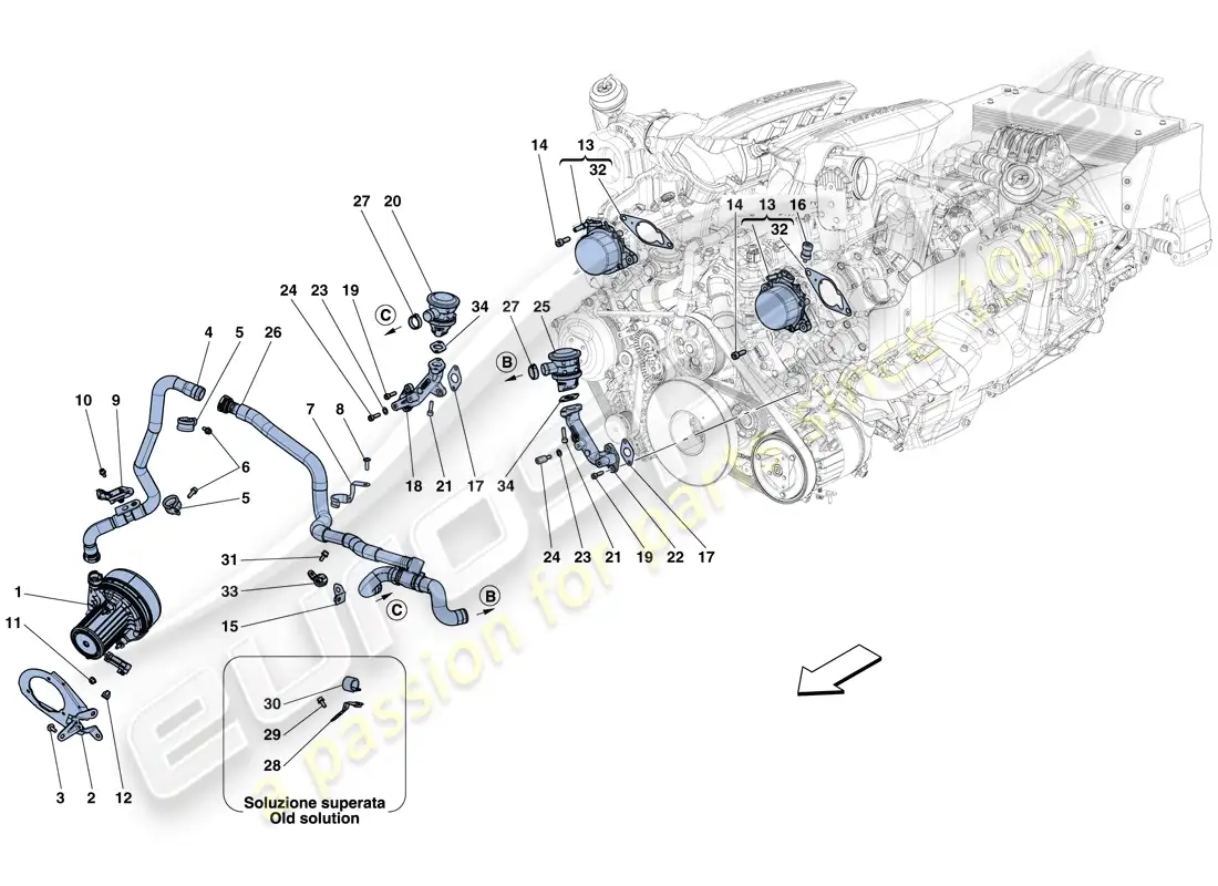 ferrari 488 spider (rhd) sistema de aire secundario diagrama de piezas