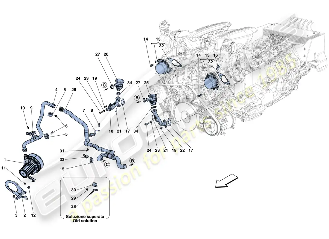 ferrari 488 gtb (europe) sistema de aire secundario diagrama de piezas