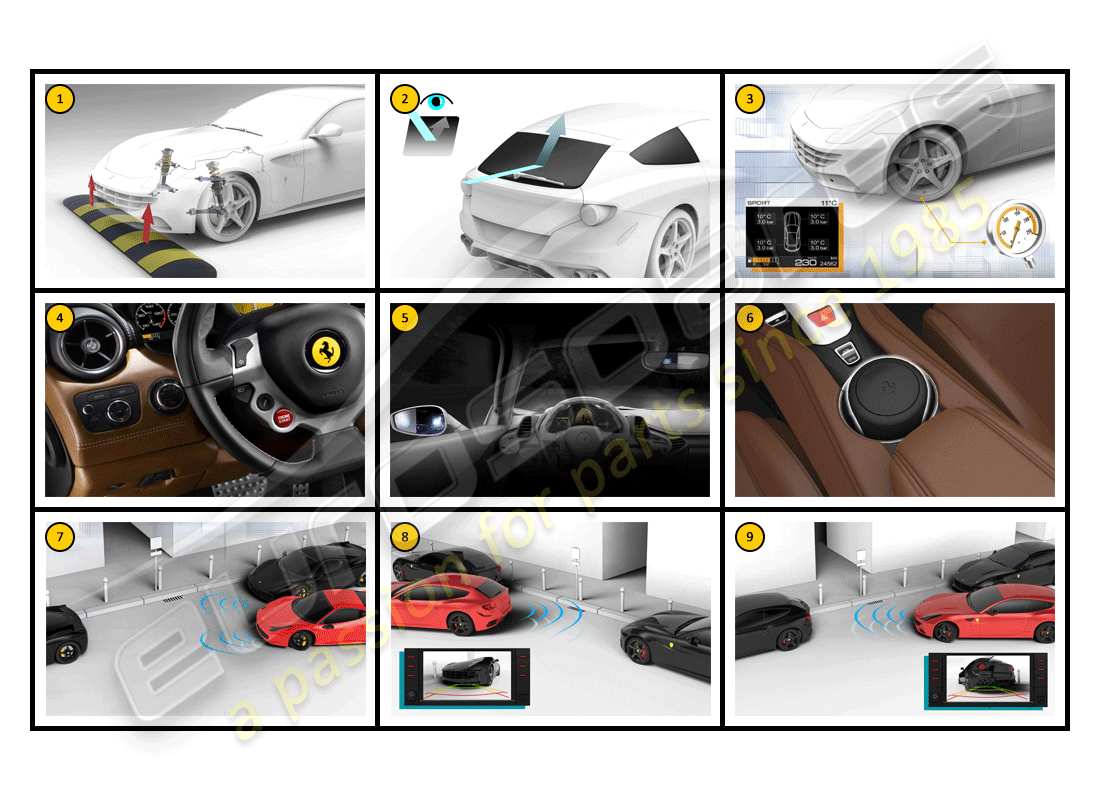 ferrari ff (accessories) equipo: diagrama de piezas de conveniencia