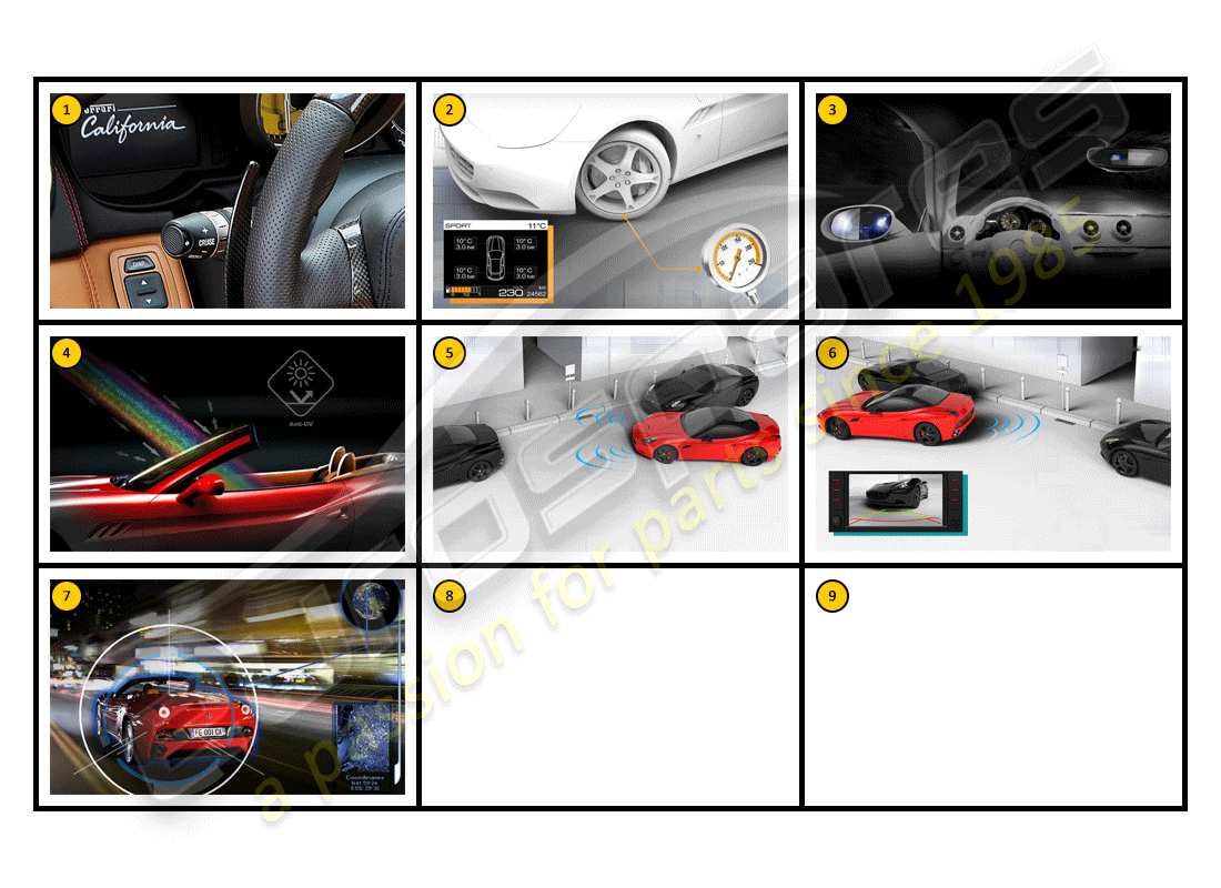 ferrari california (accessories) equipo - comodidad diagrama de piezas