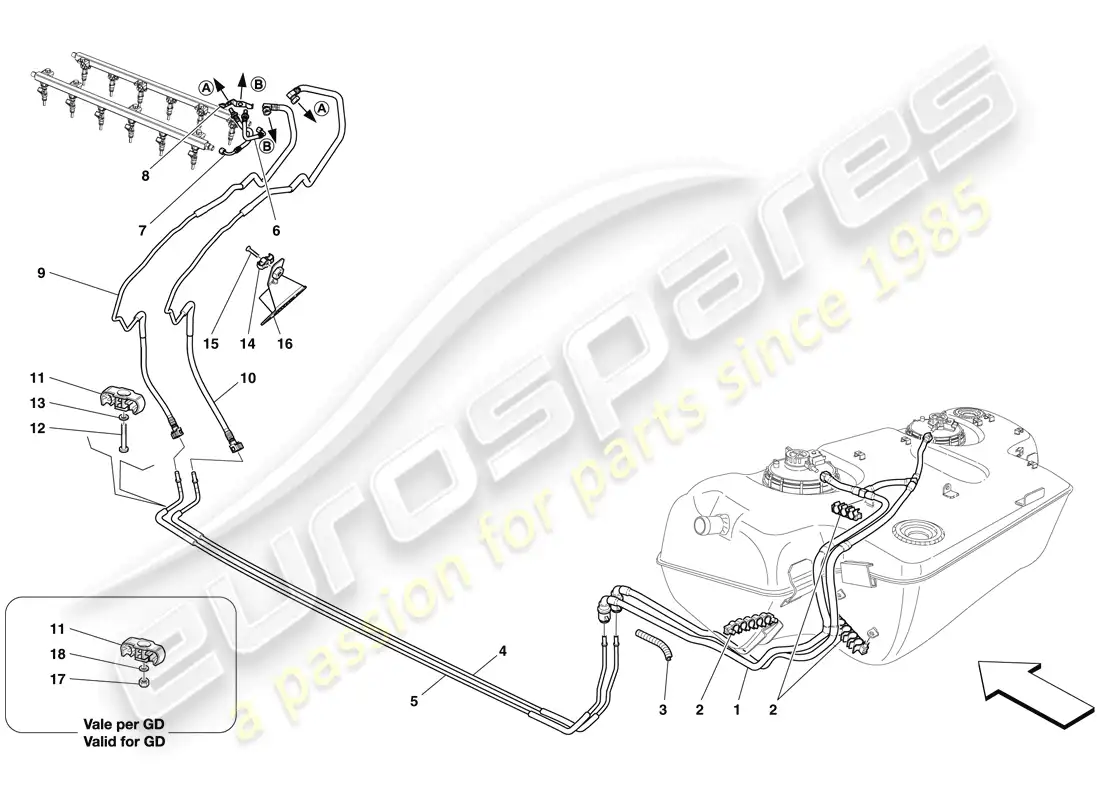 ferrari 599 gto (rhd) fuel system diagrama de piezas