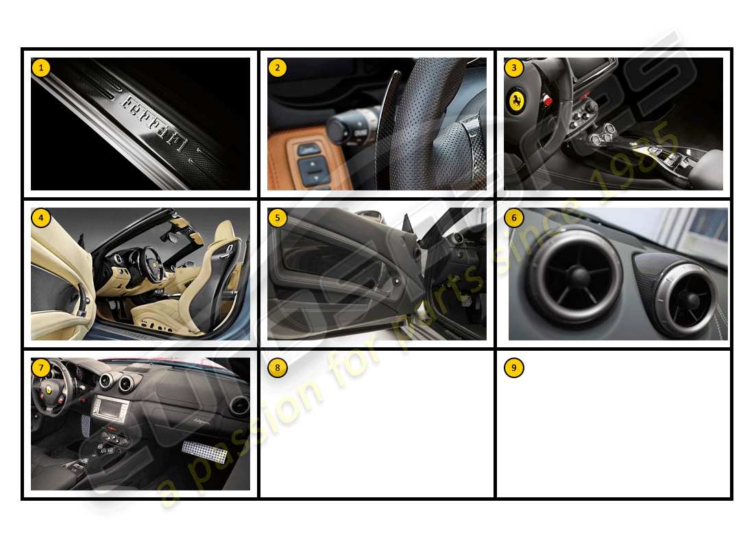 ferrari california (accessories) interior - diagrama general de piezas