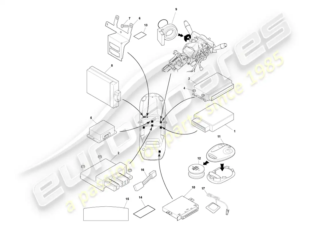 aston martin db7 vantage (2003) diagrama de piezas de los módulos de control electrónico