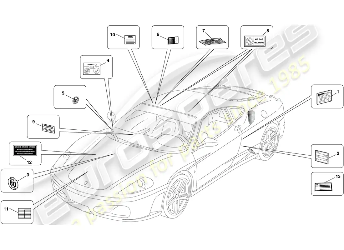 ferrari f430 coupe (rhd) etiquetas y placas adhesivas diagrama de piezas