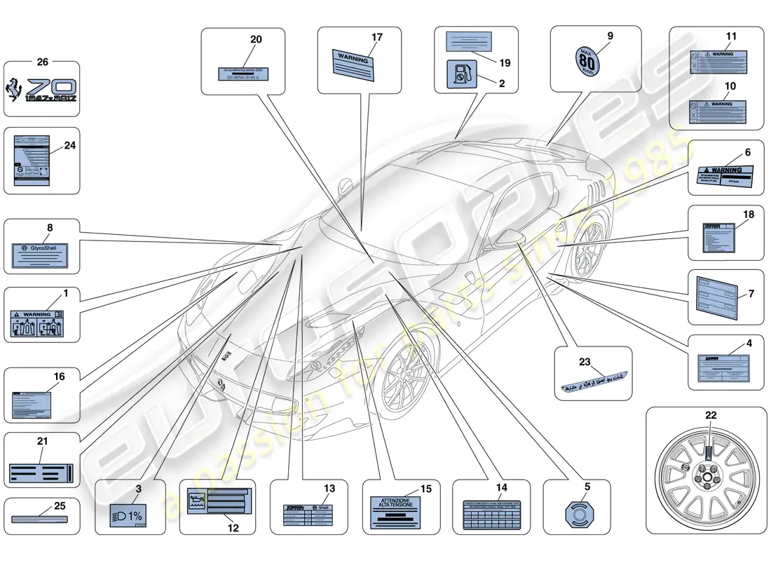 ferrari f12 tdf (europe) etiquetas y placas adhesivas diagrama de piezas