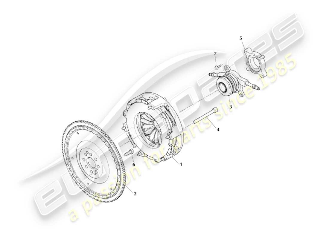 aston martin db7 vantage (1999) diagrama de piezas del kit de embrague (valeo)