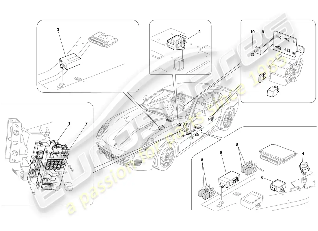 ferrari 599 gtb fiorano (usa) ecu del habitáculo diagrama de piezas