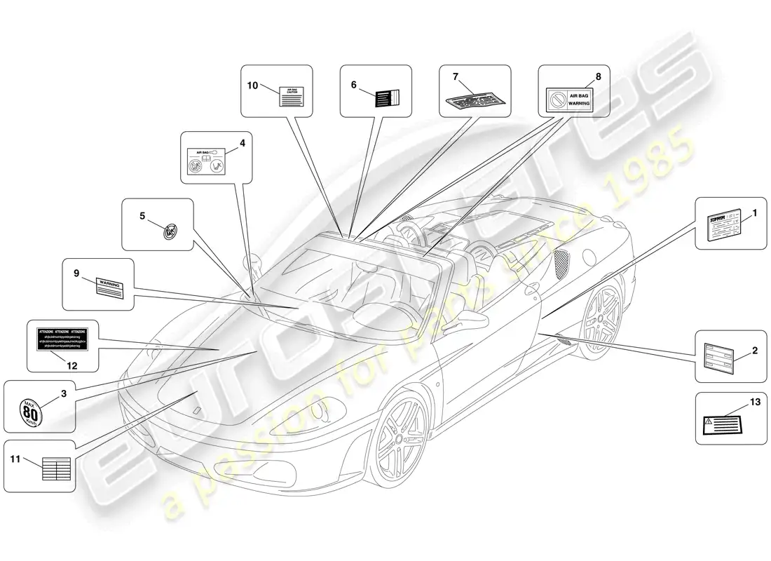 ferrari f430 spider (rhd) etiquetas y placas adhesivas diagrama de piezas