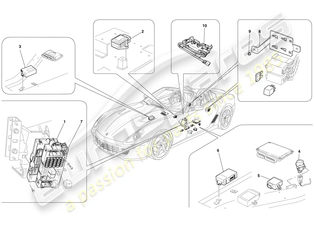 ferrari 599 sa aperta (rhd) ecu del habitáculo diagrama de piezas