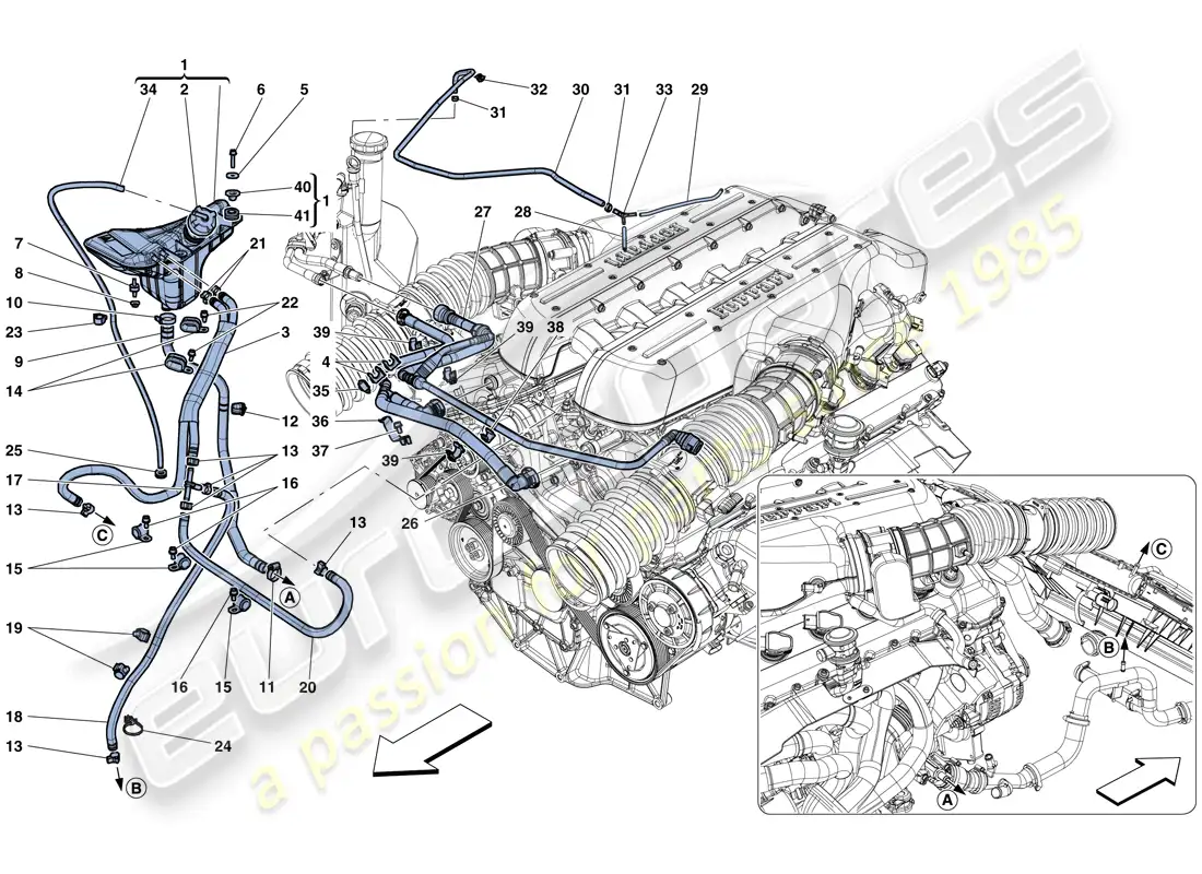 ferrari gtc4 lusso (rhd) enfriamiento - tanque colector y tuberías diagrama de piezas