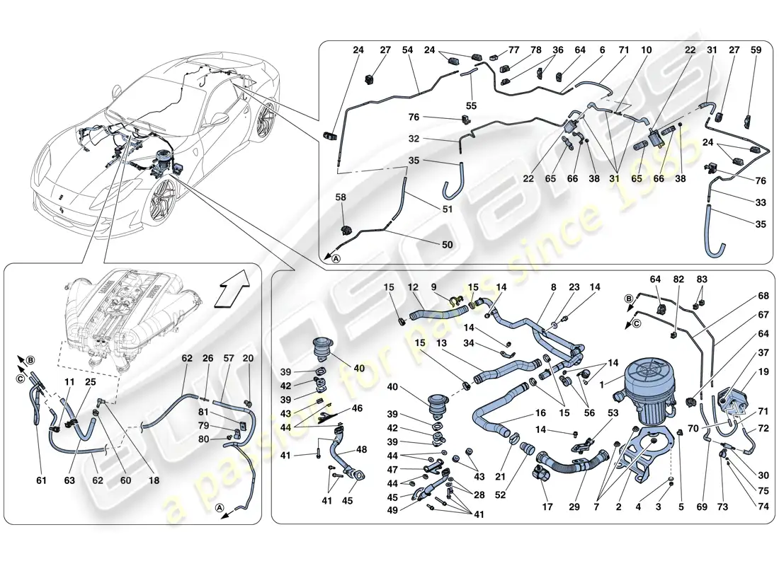 ferrari 812 superfast (usa) sistema de aire secundario diagrama de piezas