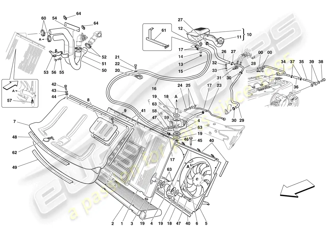 ferrari 599 gtb fiorano (rhd) sistema de enfriamiento - radiador y tanque colector diagrama de piezas