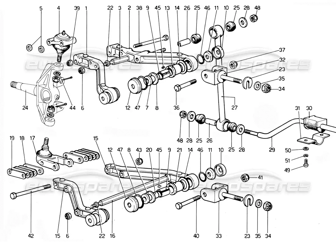 ferrari 365 gtc4 (mechanical) brazos de suspensión delantera - diagrama de piezas de revisión
