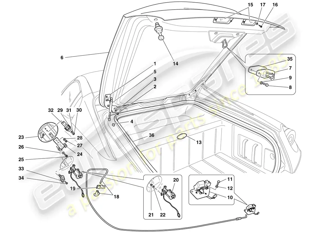 ferrari 599 sa aperta (europe) tapa del maletero y tapa del llenado de combustible diagrama de piezas