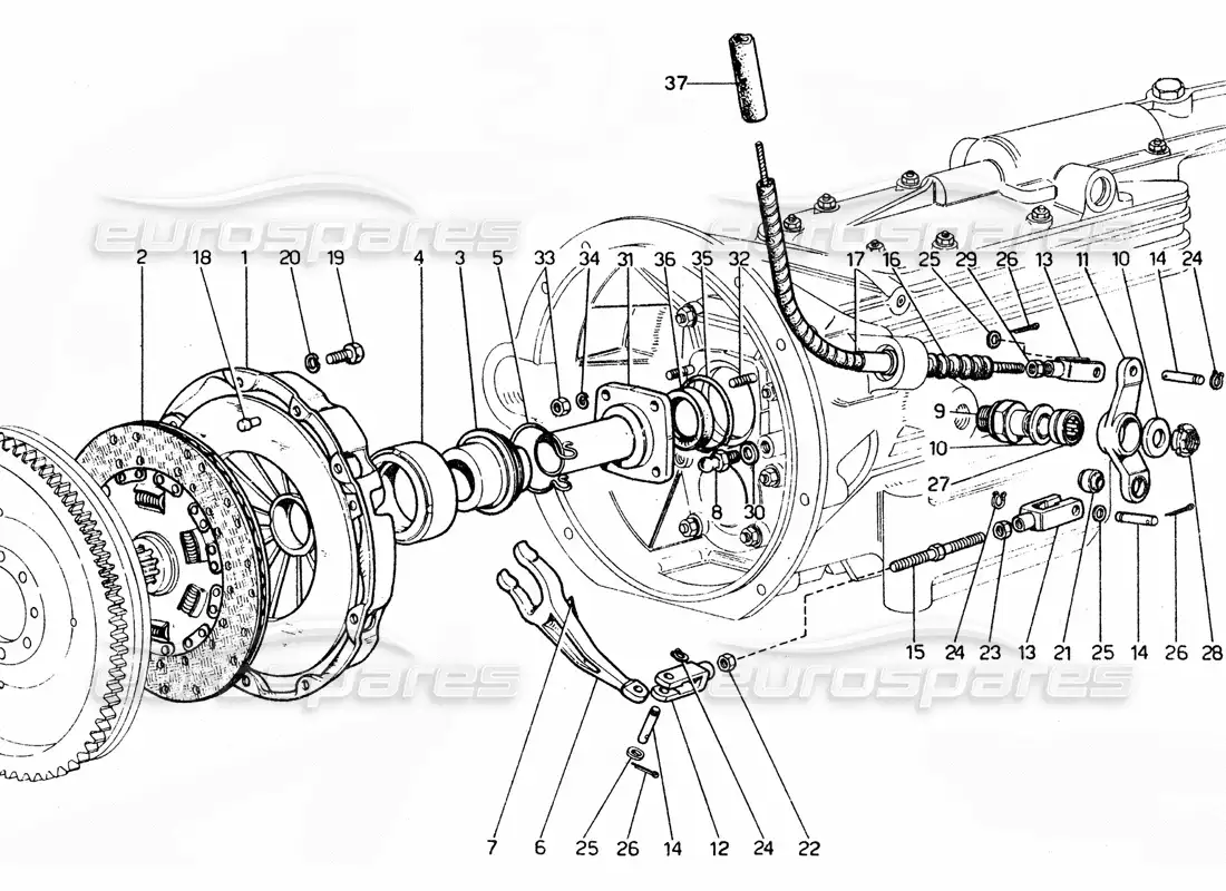 ferrari 365 gtc4 (mechanical) embrague - diagrama de piezas de revisión