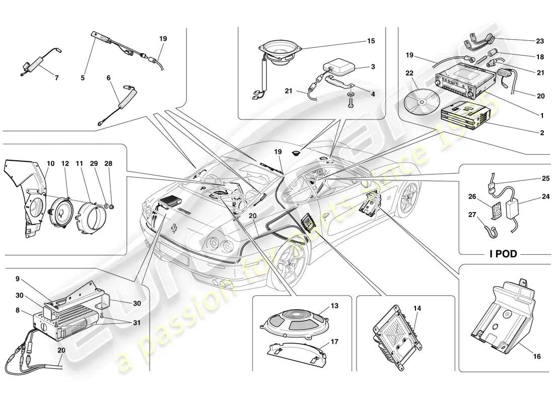 ferrari 612 sessanta (europe) sonido - sistema gps diagrama de piezas