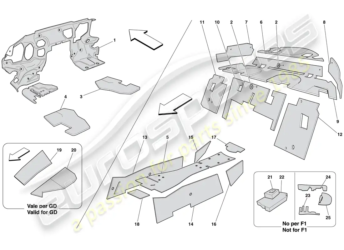 ferrari 599 gtb fiorano (rhd) aislamiento del habitáculo diagrama de piezas