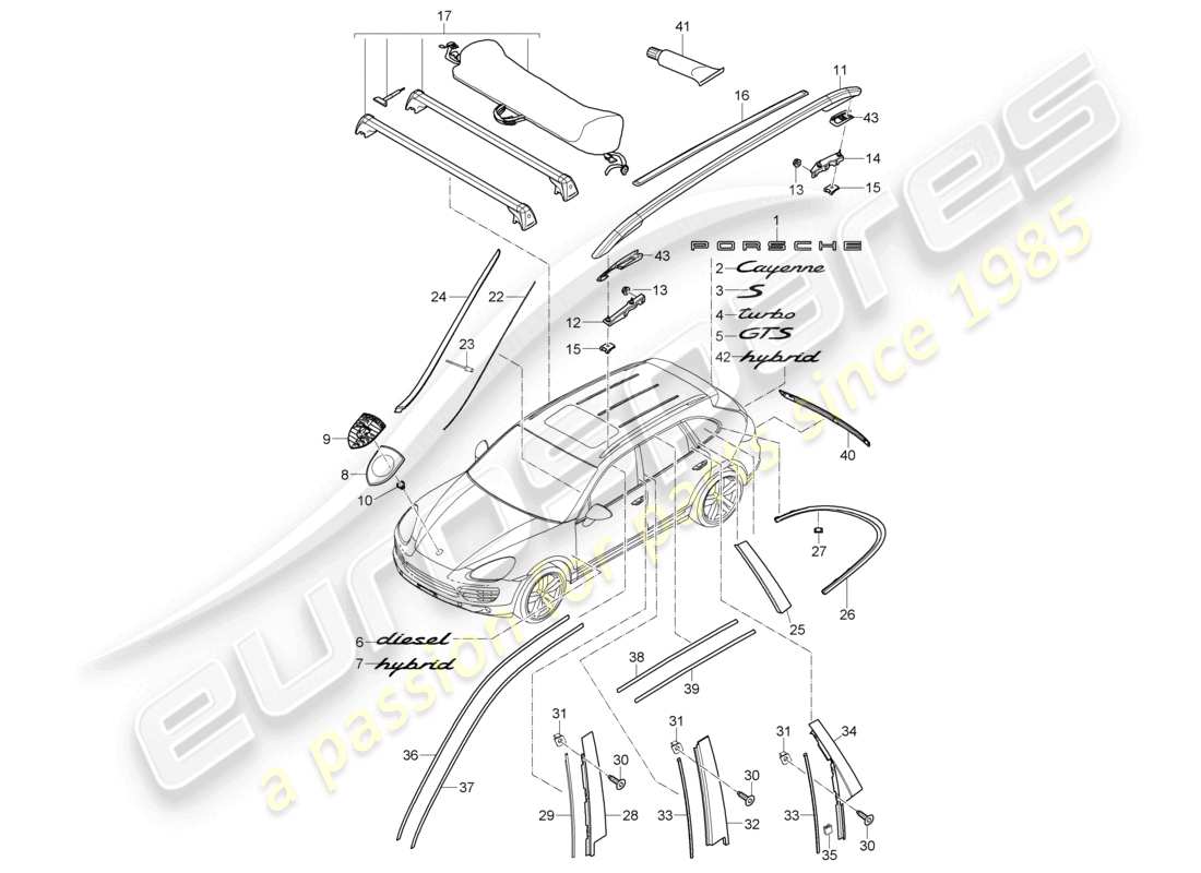 un diagrama de piezas del catálogo de piezas porsche 2011 (cayenne e2 92a)