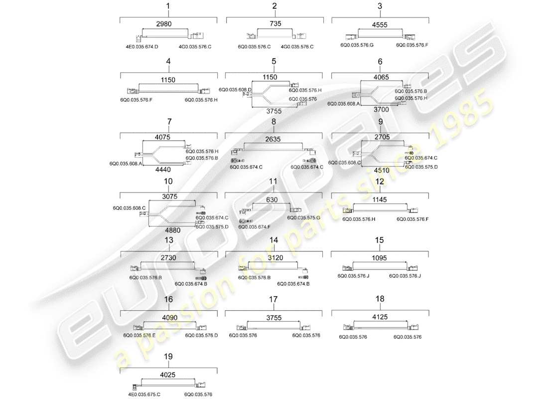 porsche 2019 (macan) diagrama de piezas de cableado único