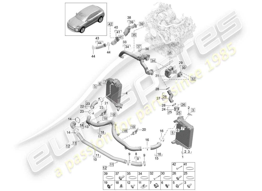 porsche 2019 (macan) diagrama de piezas del enfriador de aire de carga
