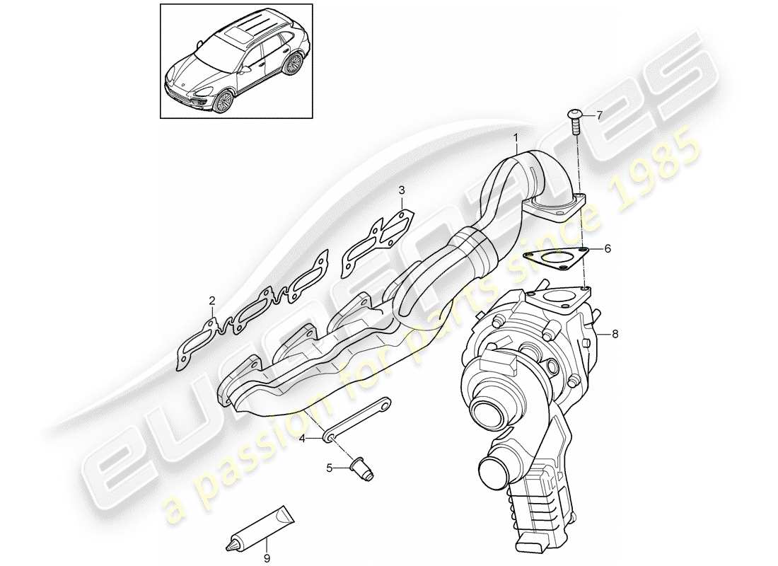 porsche 2018 (cayenne e2 92a) sistema de escape diagrama de piezas
