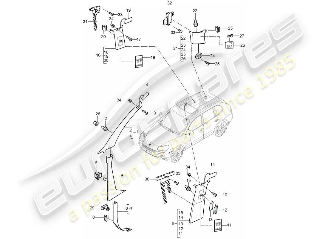 porsche 2008 (cayenne e1 9pa) diagrama de piezas de trims