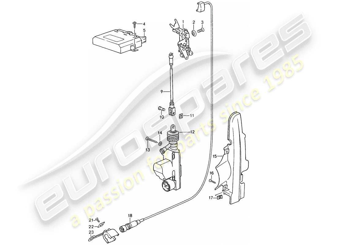 porsche 1996 (993) sistema de cierre centralizado diagrama de piezas