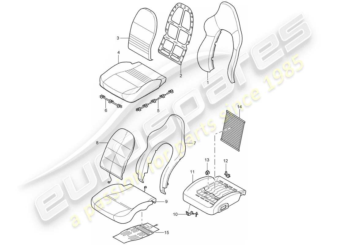 porsche 2002 (986 boxster) fundas de respaldo - fundas de asientos - parte de espuma - asiento deportivo diagrama de piezas