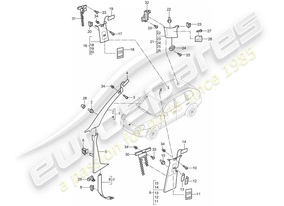 porsche 2003 (cayenne e1 9pa) diagrama de piezas de trims
