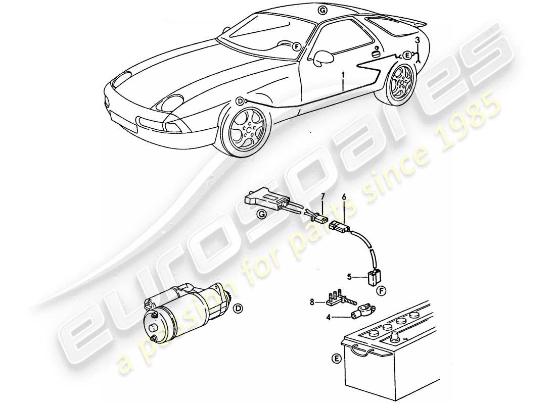 porsche 1992 (928) arnés - diagrama de piezas del compartimiento de pasajeros