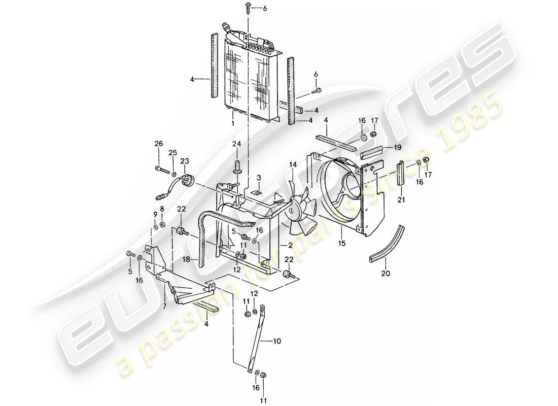 porsche 1994 (993) condensador - ventilador diagrama de piezas