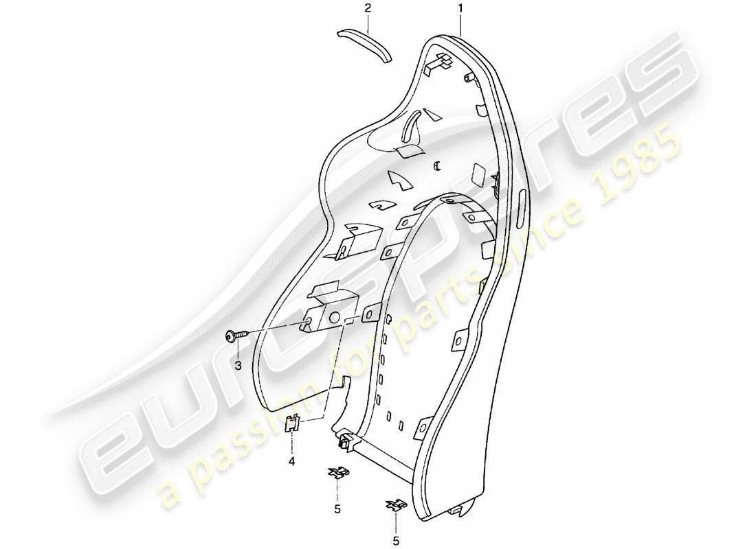 porsche 2002 (986 boxster) carcasa del respaldo - asiento deportivo diagrama de piezas