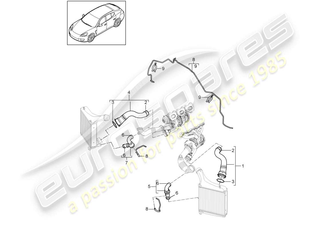 porsche 2010 (cayenne e1 9pa) tubería de presión línea de control diagrama de piezas