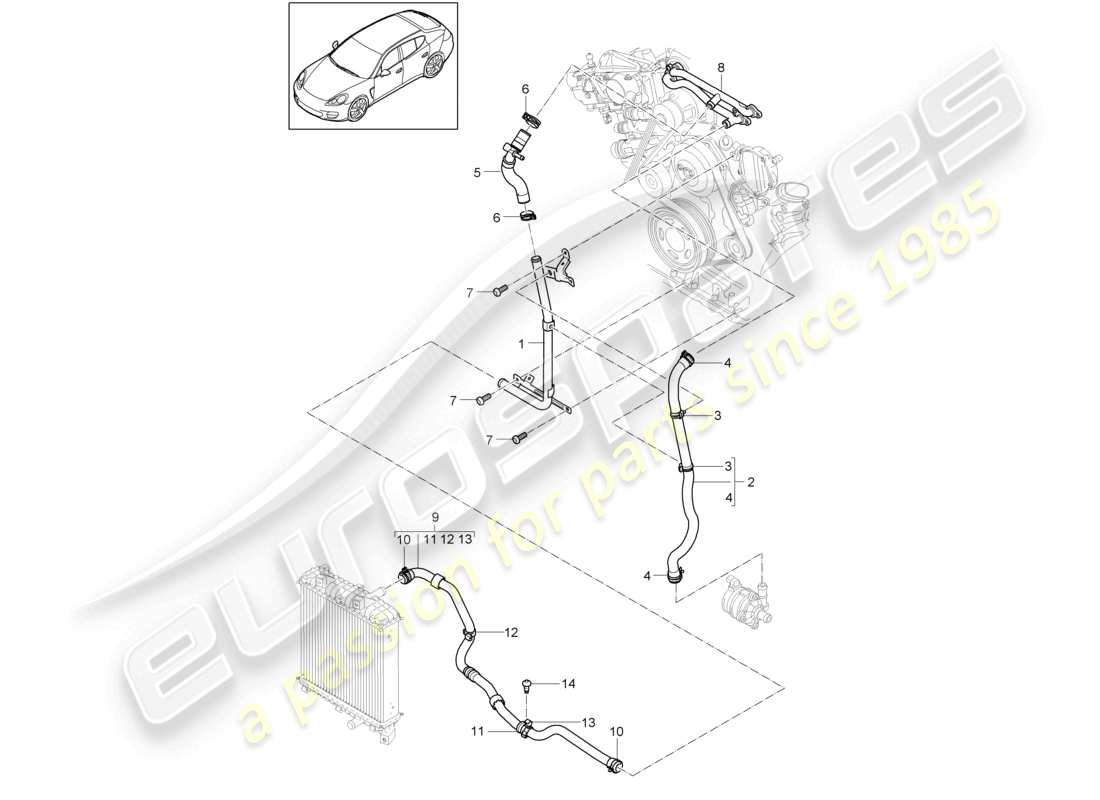 porsche 2010 (cayenne e1 9pa) sistema de enfriamiento del refrigerante diagrama de piezas