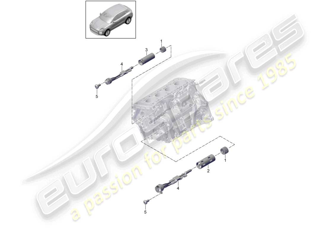 porsche 2018 (macan) cojinete de agujas del cilindro - diagrama de piezas