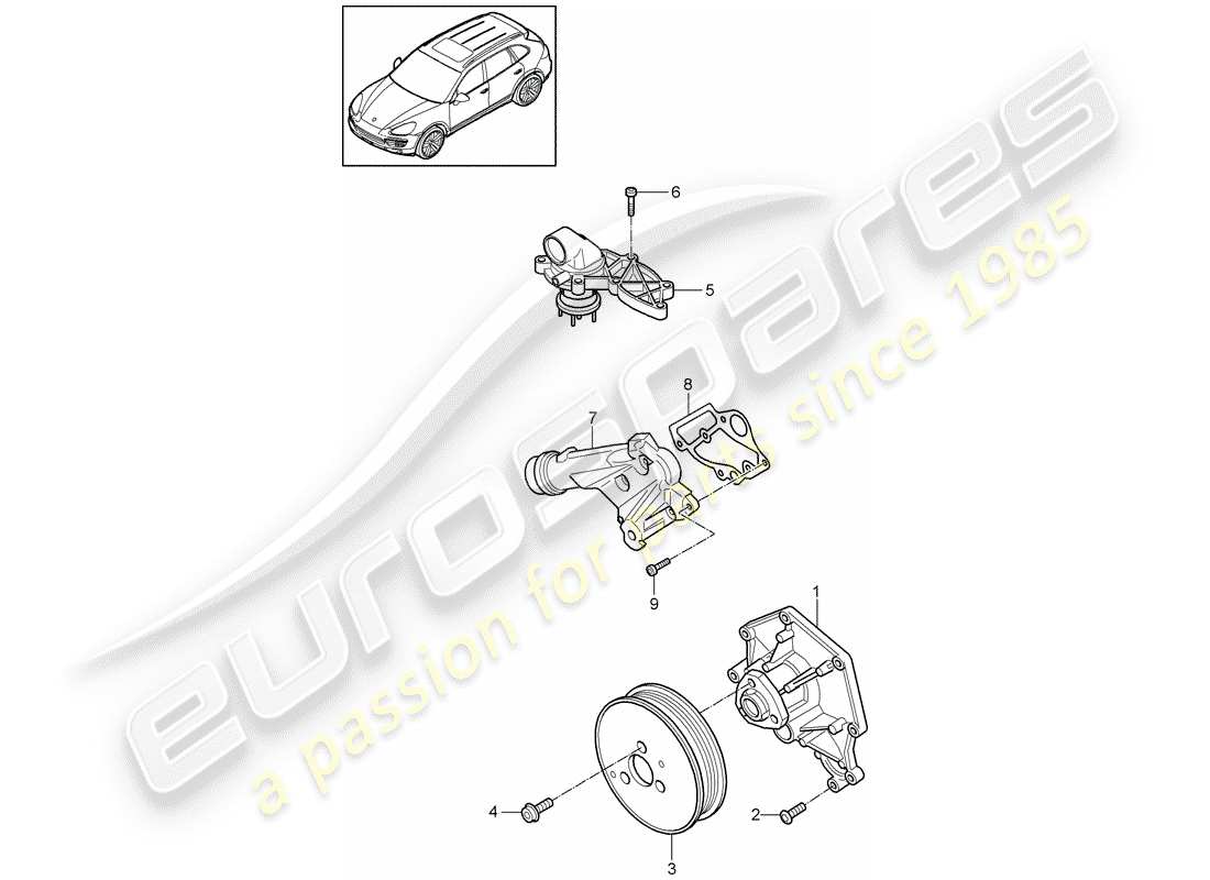 porsche 2017 (cayenne e2 92a) diagrama de piezas de la bomba de agua