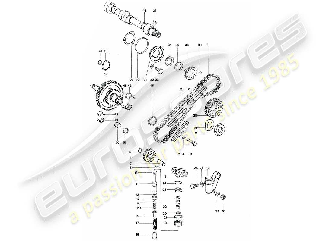 porsche 1977 (911) control de válvula - set de reparación para mantenimiento - tensor - cadena - ver ilustración: esquema de piezas