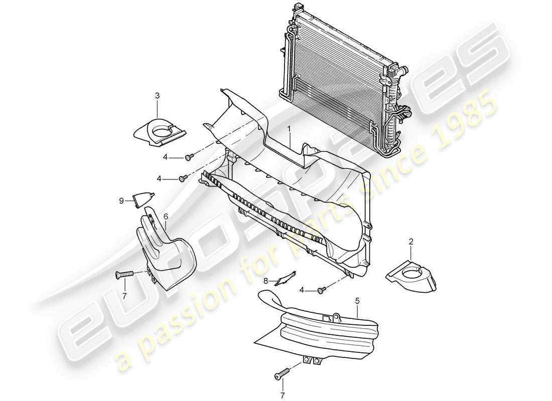 porsche 2010 (cayenne e1 9pa) diagrama de piezas del conducto de aire de refrigeración