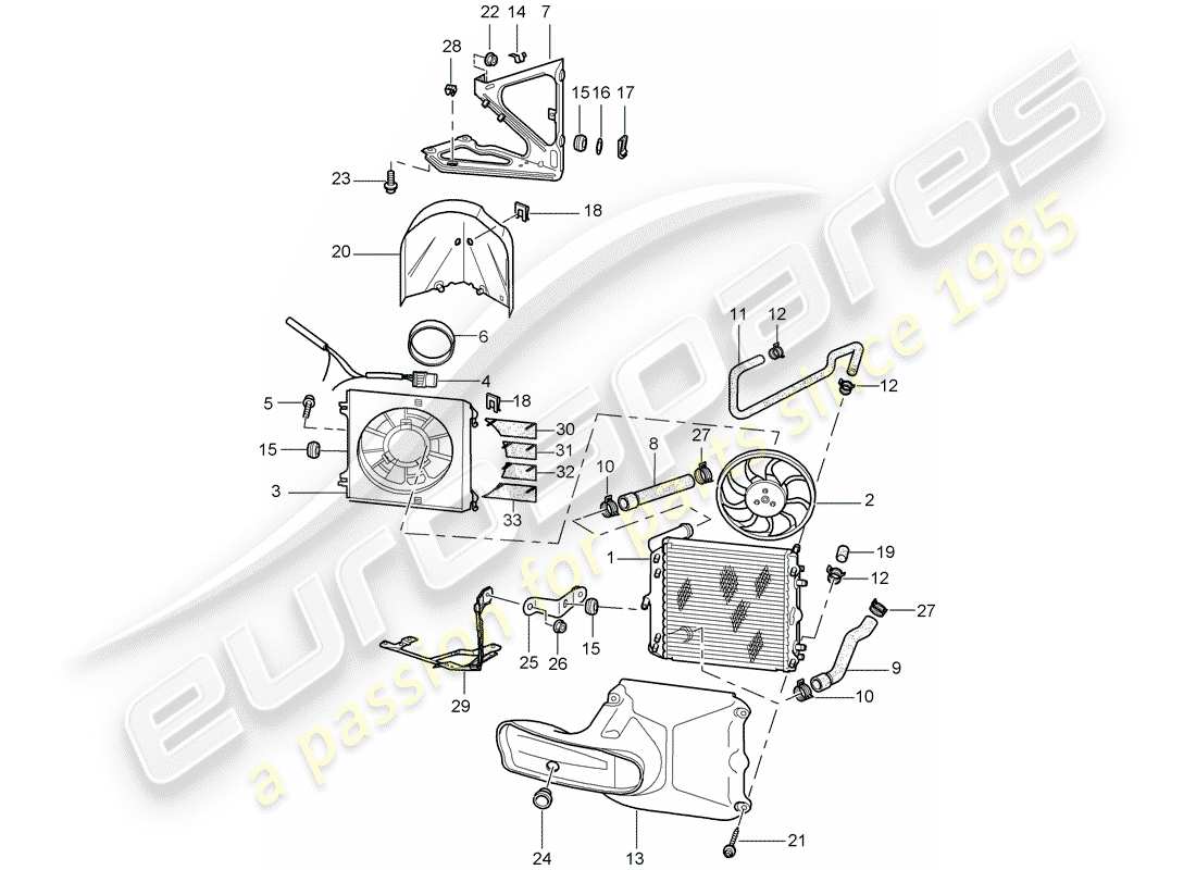 porsche 2000 (996) diagrama de piezas de refrigeración por agua
