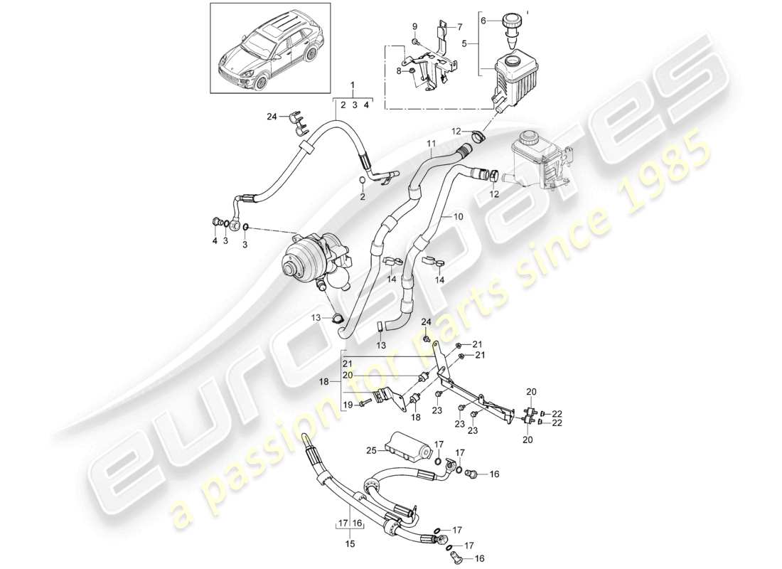 un diagrama de piezas del catálogo de piezas porsche 2016 (cayenne e2 92a)