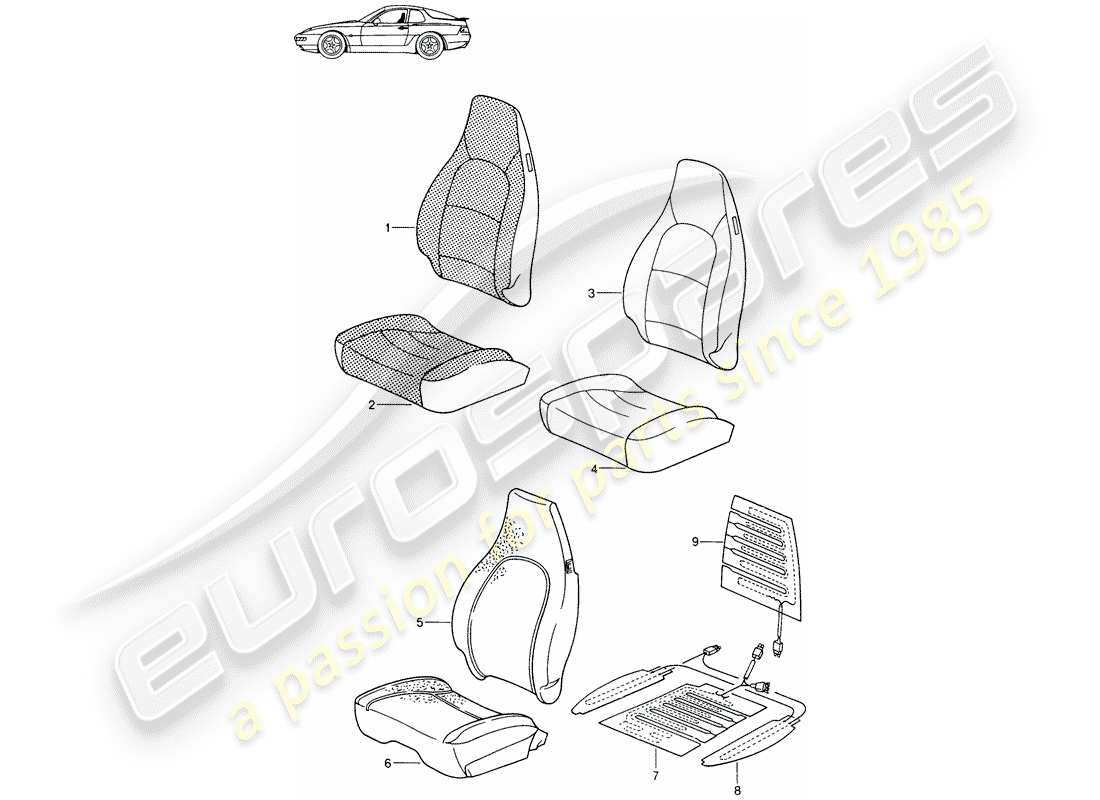 un diagrama de piezas del catálogo de piezas porsche 1985 (seats for 944/968/911/928)