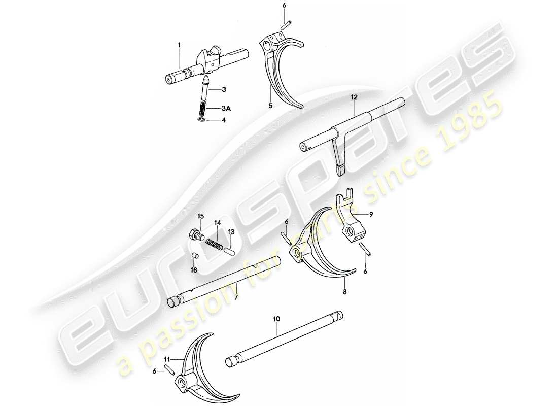 porsche 1984 (924) varillas de cambio - horquillas de cambio - caja de cambios manual - g31.01/02/03 diagrama de piezas