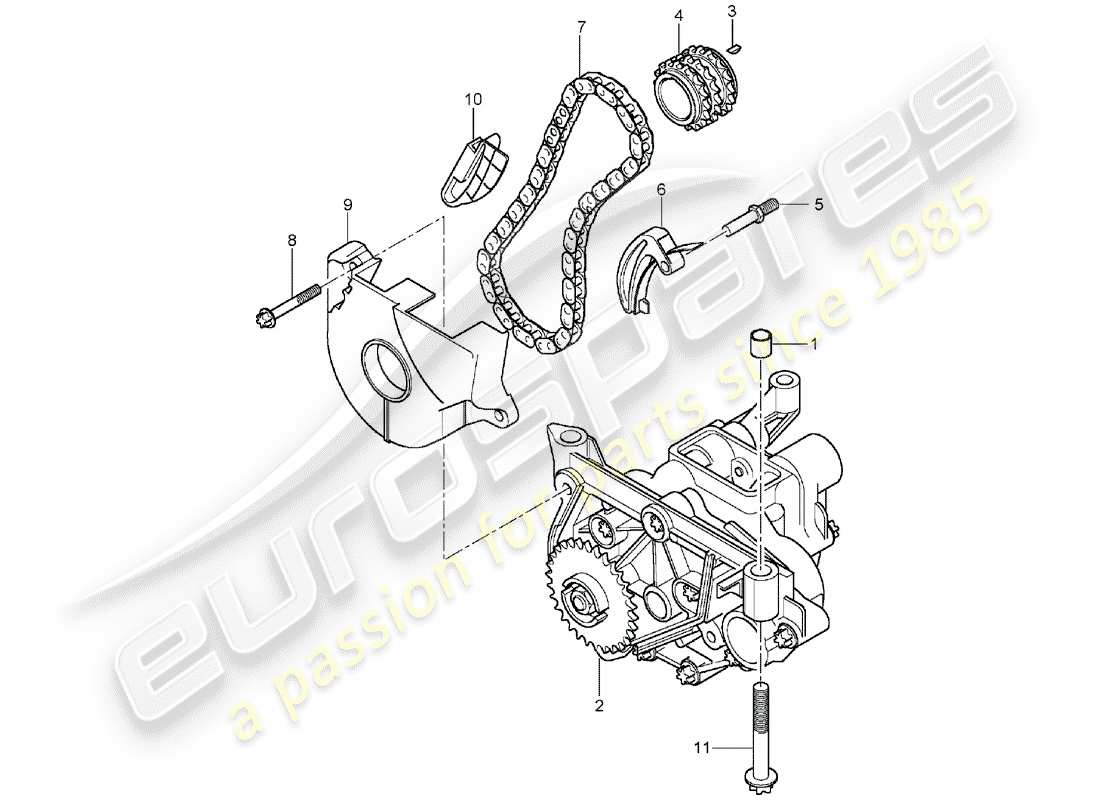 porsche 2005 (cayenne e1 9pa) bomba de aceite diagrama de piezas
