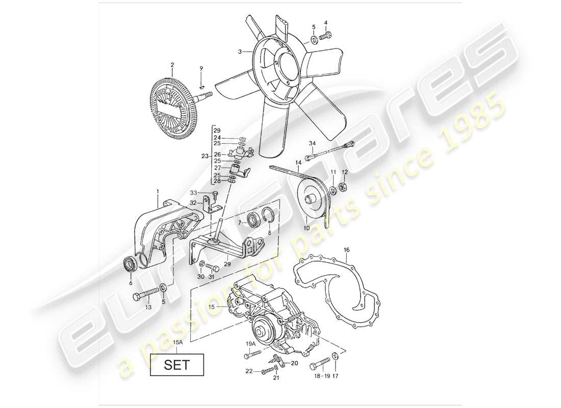 porsche 1983 (928) rueda del ventilador - bomba de agua diagrama de piezas