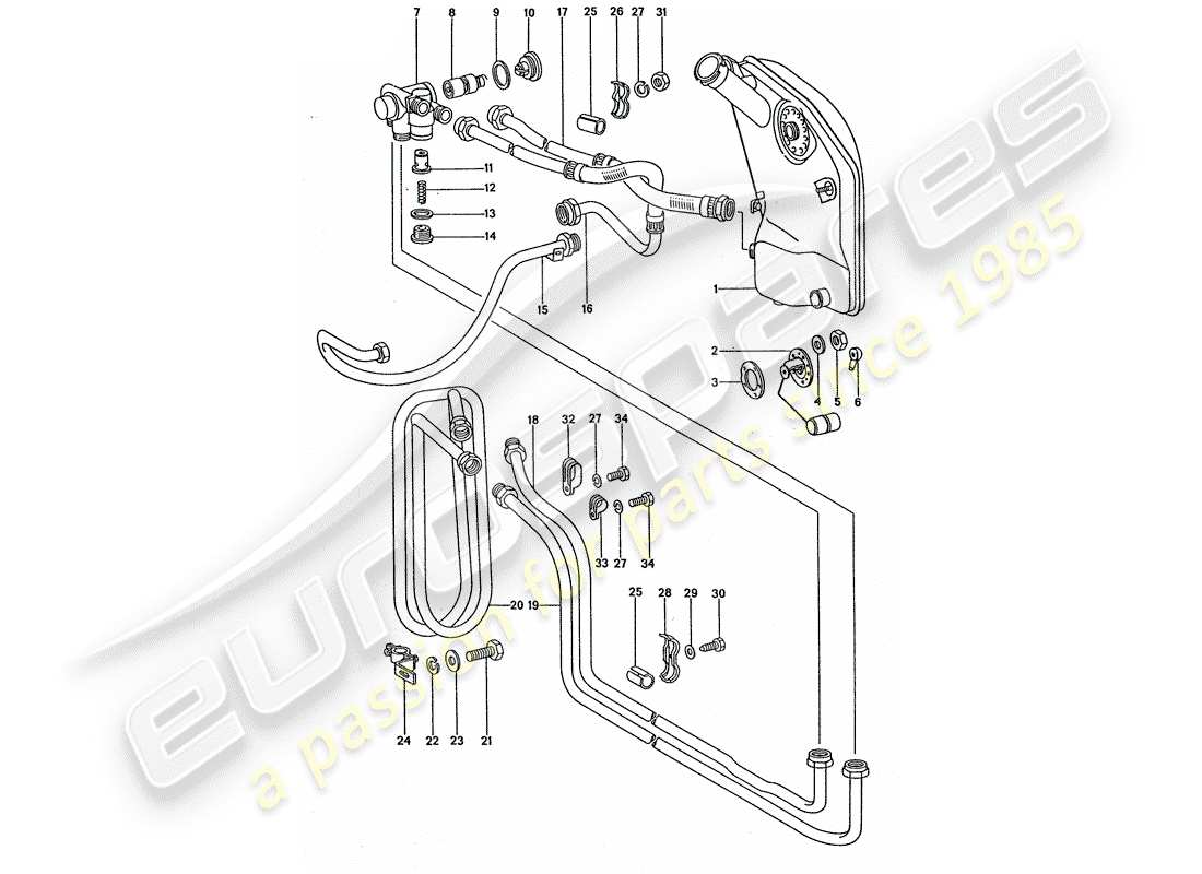 porsche 1977 (911 turbo) lubricación del motor - bobina del radiador diagrama de piezas