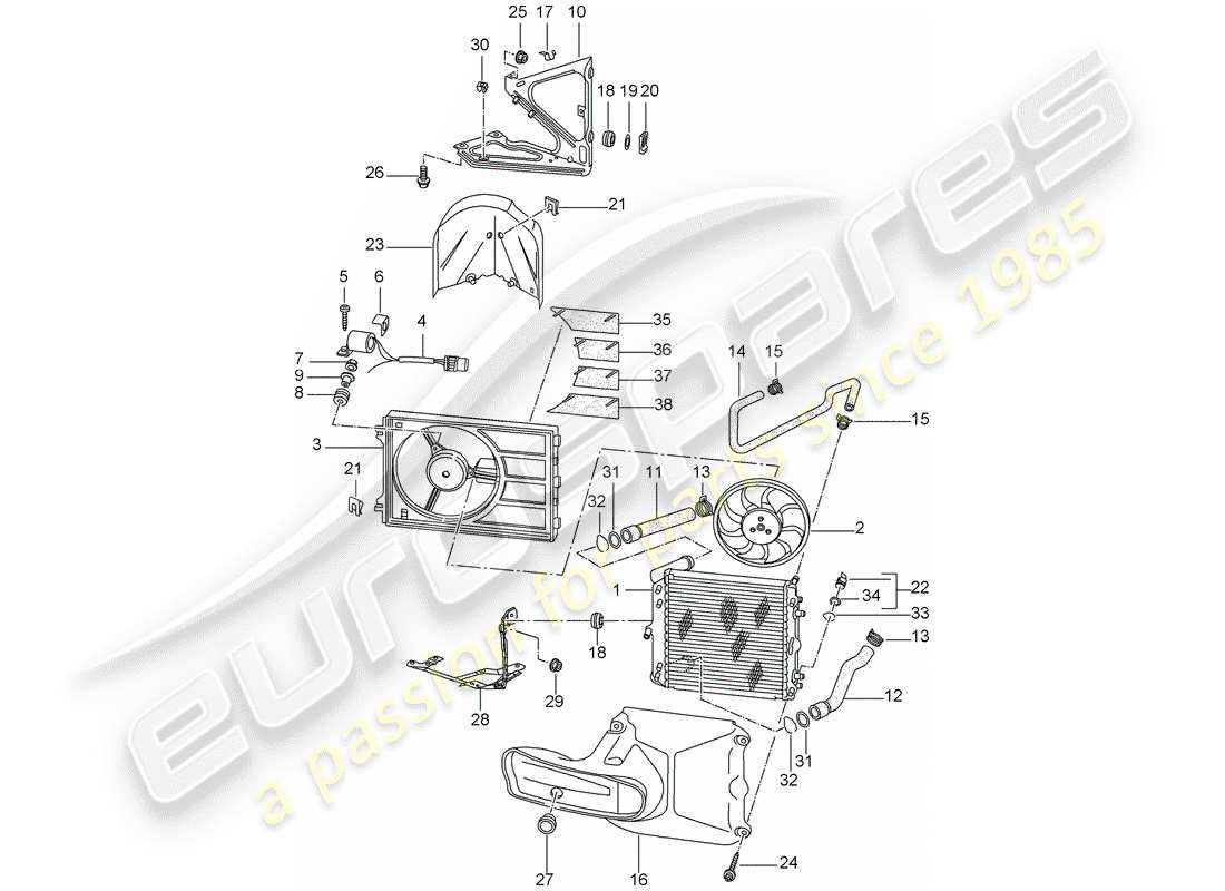 porsche 2005 (996 turbo / gt2) refrigeración por agua 3 diagrama de piezas