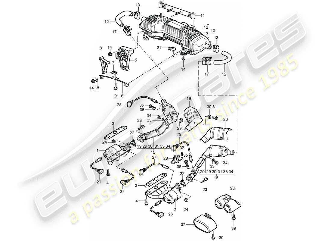 porsche 2000 (986 boxster) sistema de escape - m 96.21/22 - m 96.23/24 diagrama de piezas