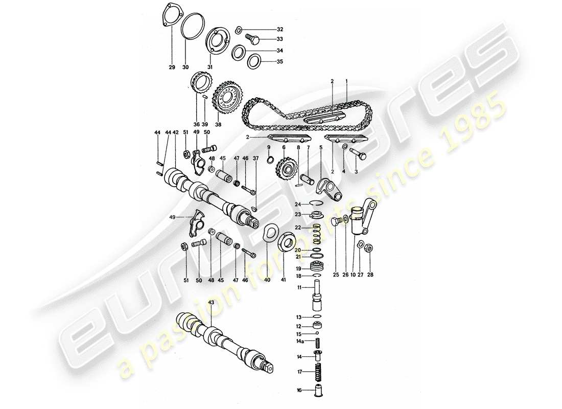 porsche 1977 (911 turbo) control de válvula diagrama de piezas