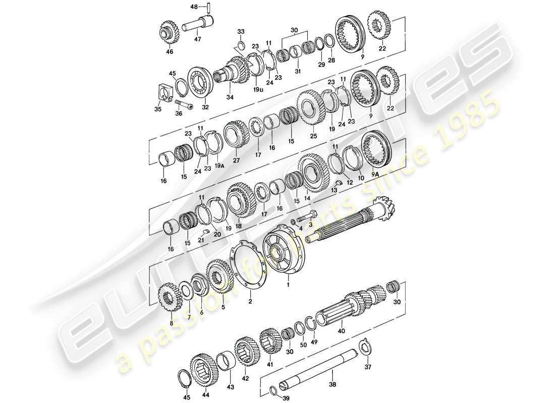porsche 1981 (928) engranajes y ejes - caja de cambios manual diagrama de piezas