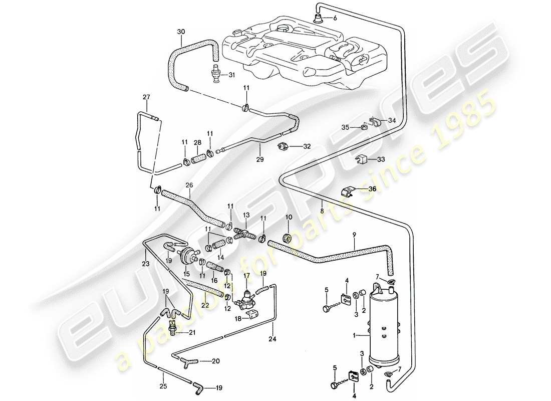 VER DIAGRAMAS DE PIEZAS DEL CATÁLOGO DE PIEZAS PORSCHE 944 un diagrama de piezas del catálogo de piezas porsche 944